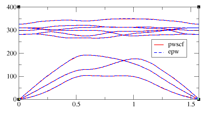 epw-phonon.png