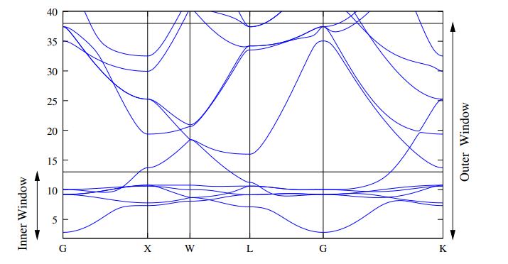 band structure reference.png