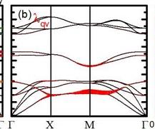 linewidth distribution.jpg