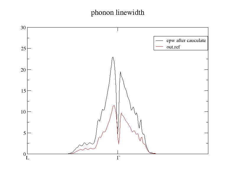 linewidth.jpg