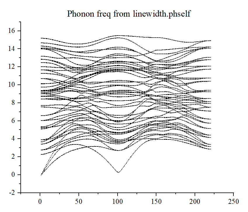 epw_phonon.png