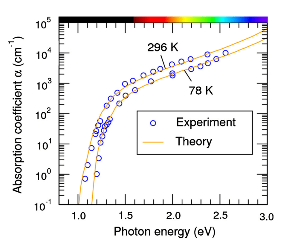 Screenshot from 2025-08-14 09-57-36-min.png